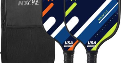 NXONE Pickleball Paddles Set - USAPA Approved